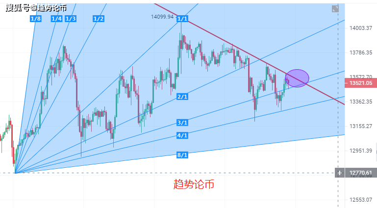 澳门今天晚上特马开什么,市场实施方案趋势_更换品55.499