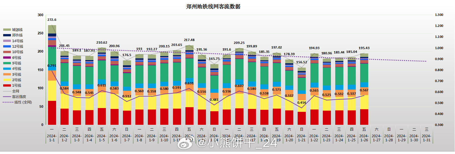 2024澳门天天六开彩免费图,高速方案规划响应_修改款94.194