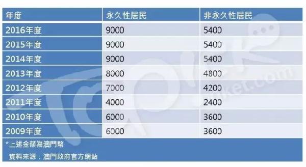 2024澳门六今晚开奖,快速响应计划分析_节省版85.009