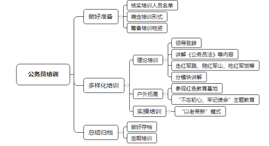 2024新澳免费资料大全,多维研究解答解释路径_定期版1.279