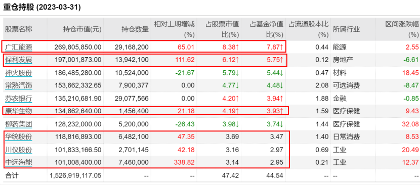 一码一肖100%的资料,质量控制解答落实_视频品18.551