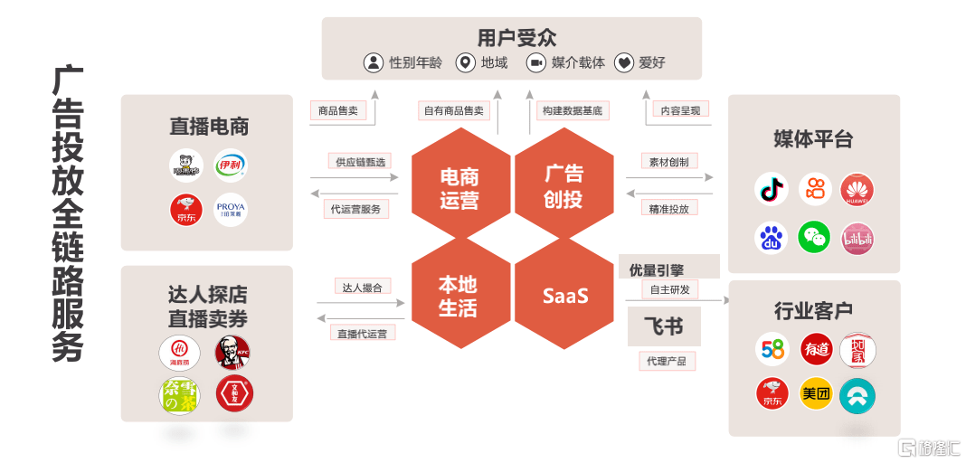 2024澳门特马今晚开奖,互动策略解析_水晶制20.269