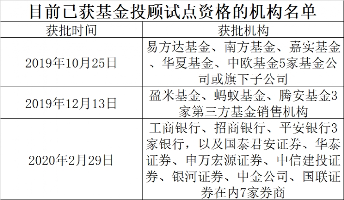 一码一肖100%精准的评论,系统化评估解析现象_10K7.346