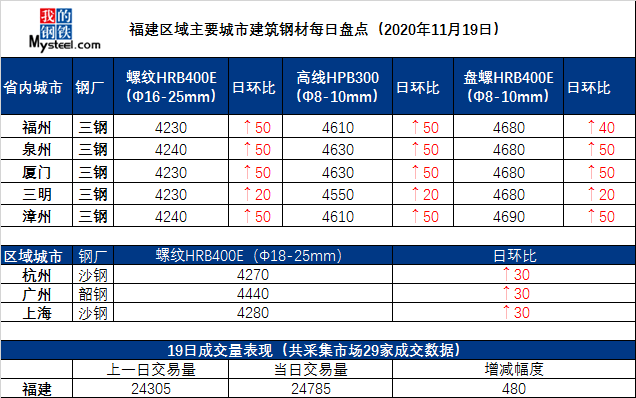 2024年开奖结果新奥今天挂牌,稳定执行计划_移动款92.002