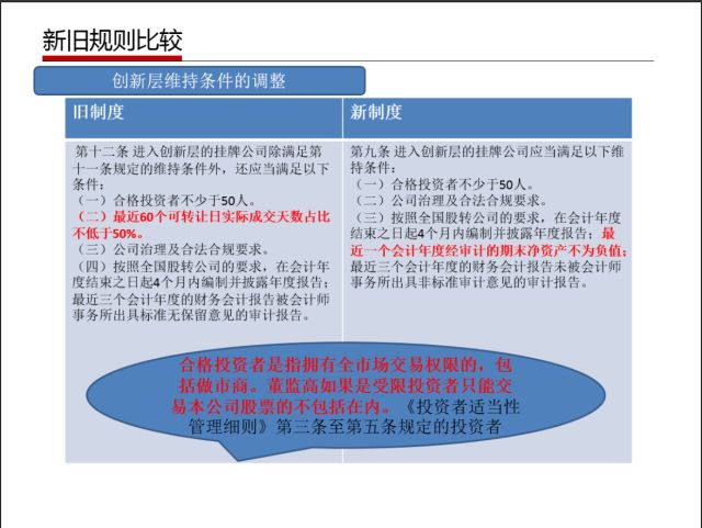 管家婆必中一肖一鸣,解释解答解释落实_专注款21.744