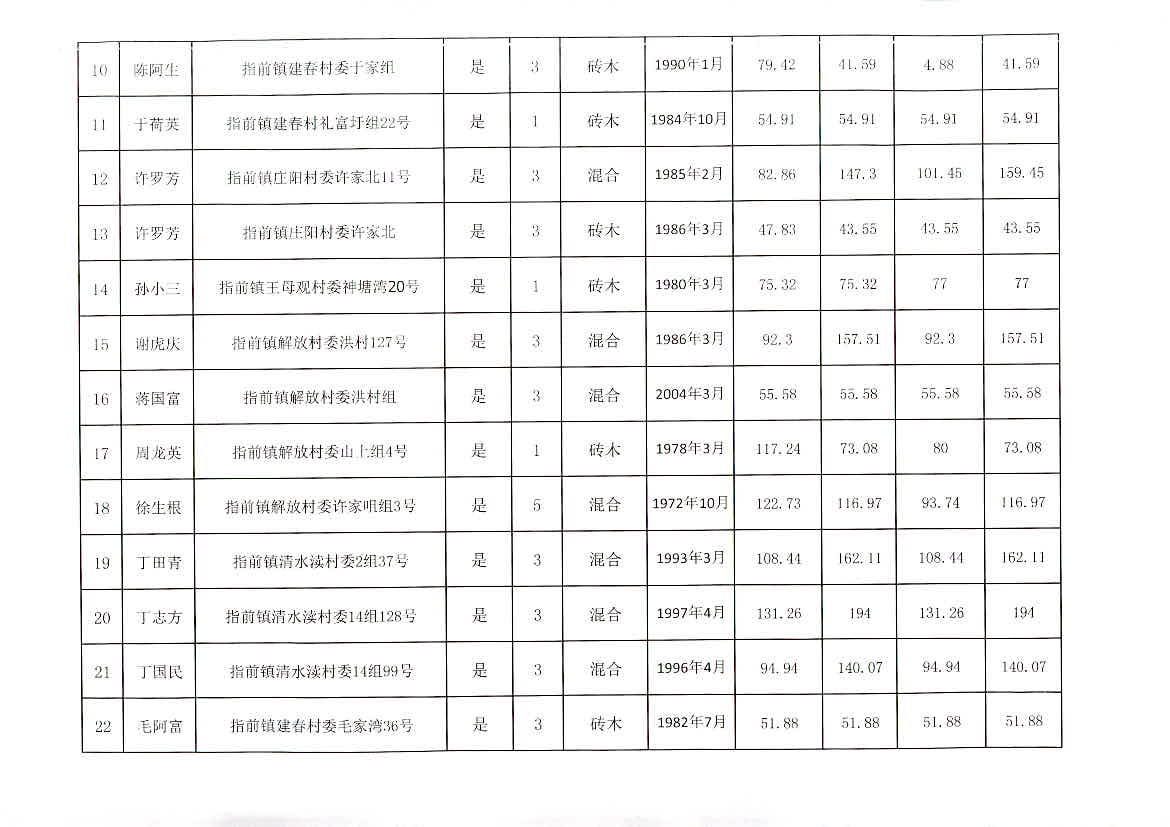 2024澳门特马今晚开奖07期,全面执行计划_资产版59.345