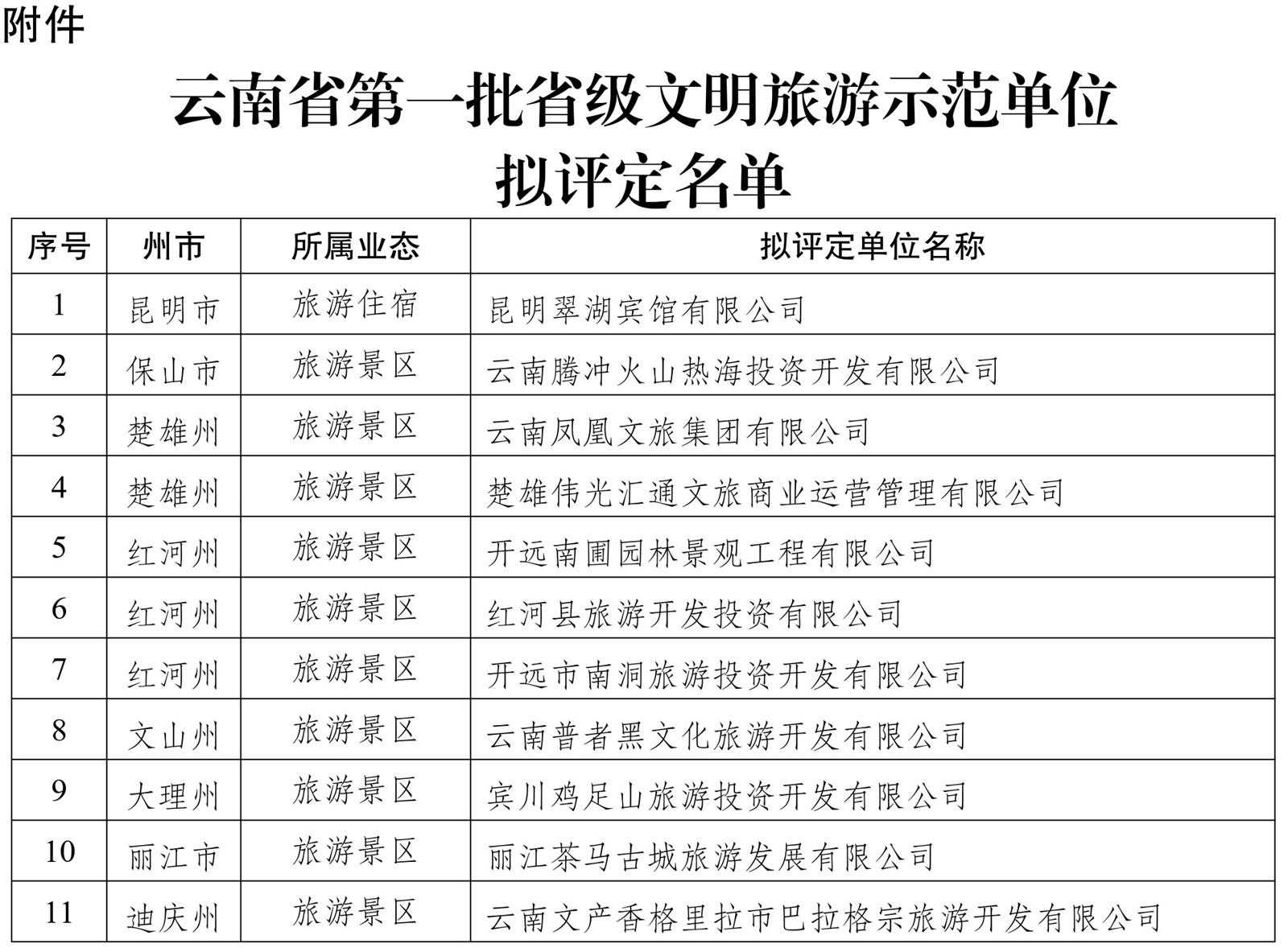 王中王最准一肖100免费公开,灵活性方案实施评估_环境版22.719