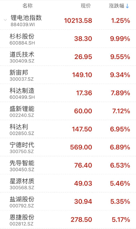 2024年新澳门夭夭好彩最快开奖结果,时代资料执行解答_9DM38.281