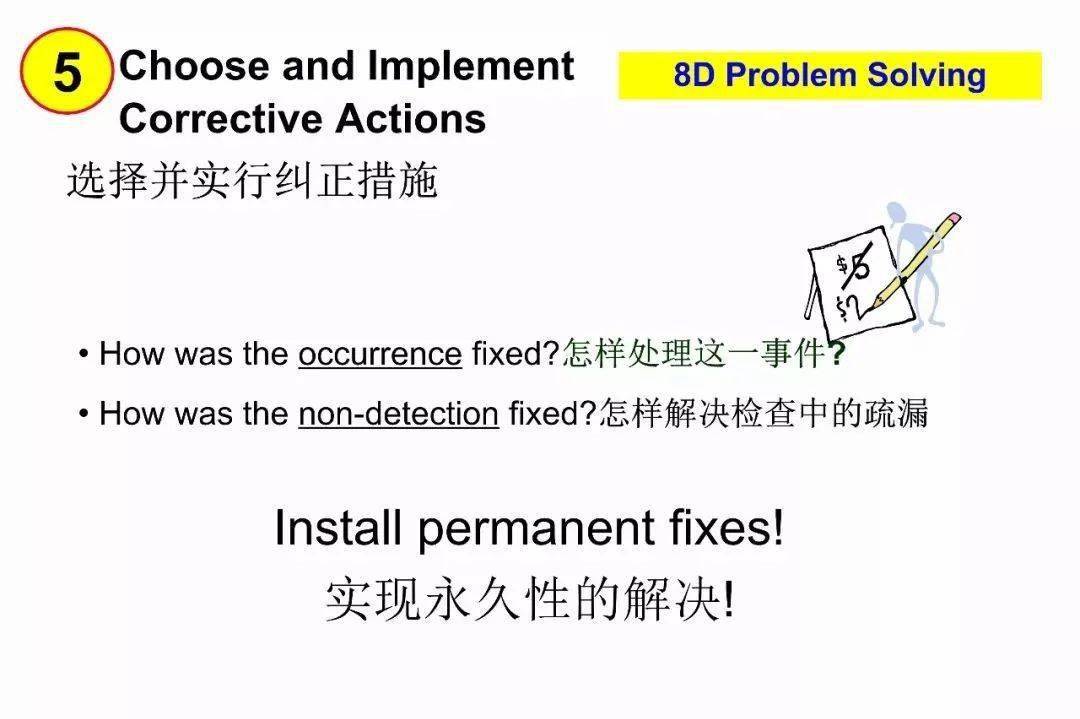 [Forwardedfrom吉详],先路解答解释落实_C款89.555