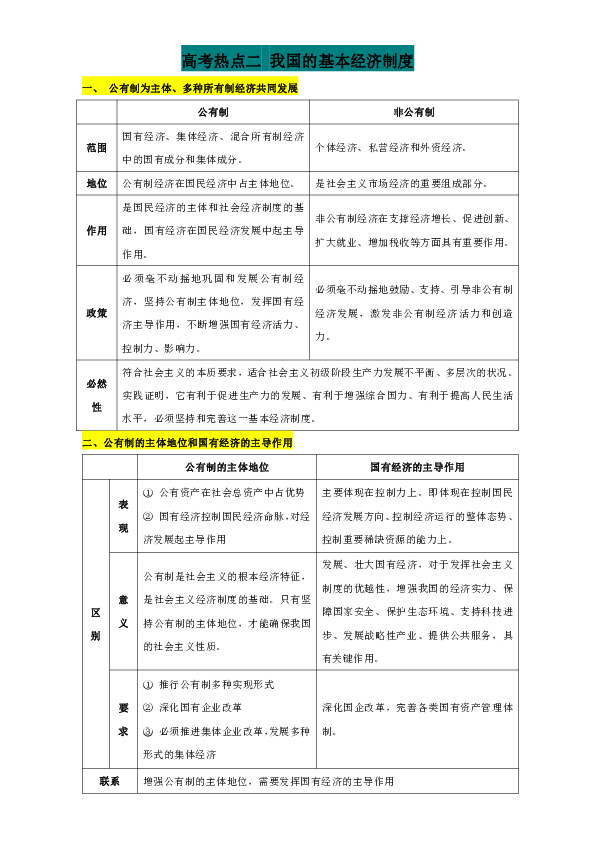 管家婆一哨一吗100中,热点技术解答落实_绿色型76.327