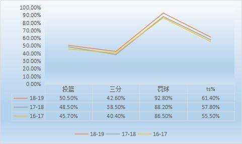 澳门精准资料期期精准每天更新,合理性研究解答解释路径_扩展型24.349