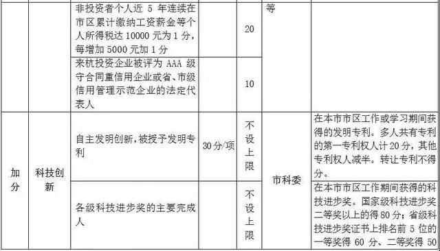 澳门开奖结果开奖记录表62期,系统化执行策略落实_历史款91.212