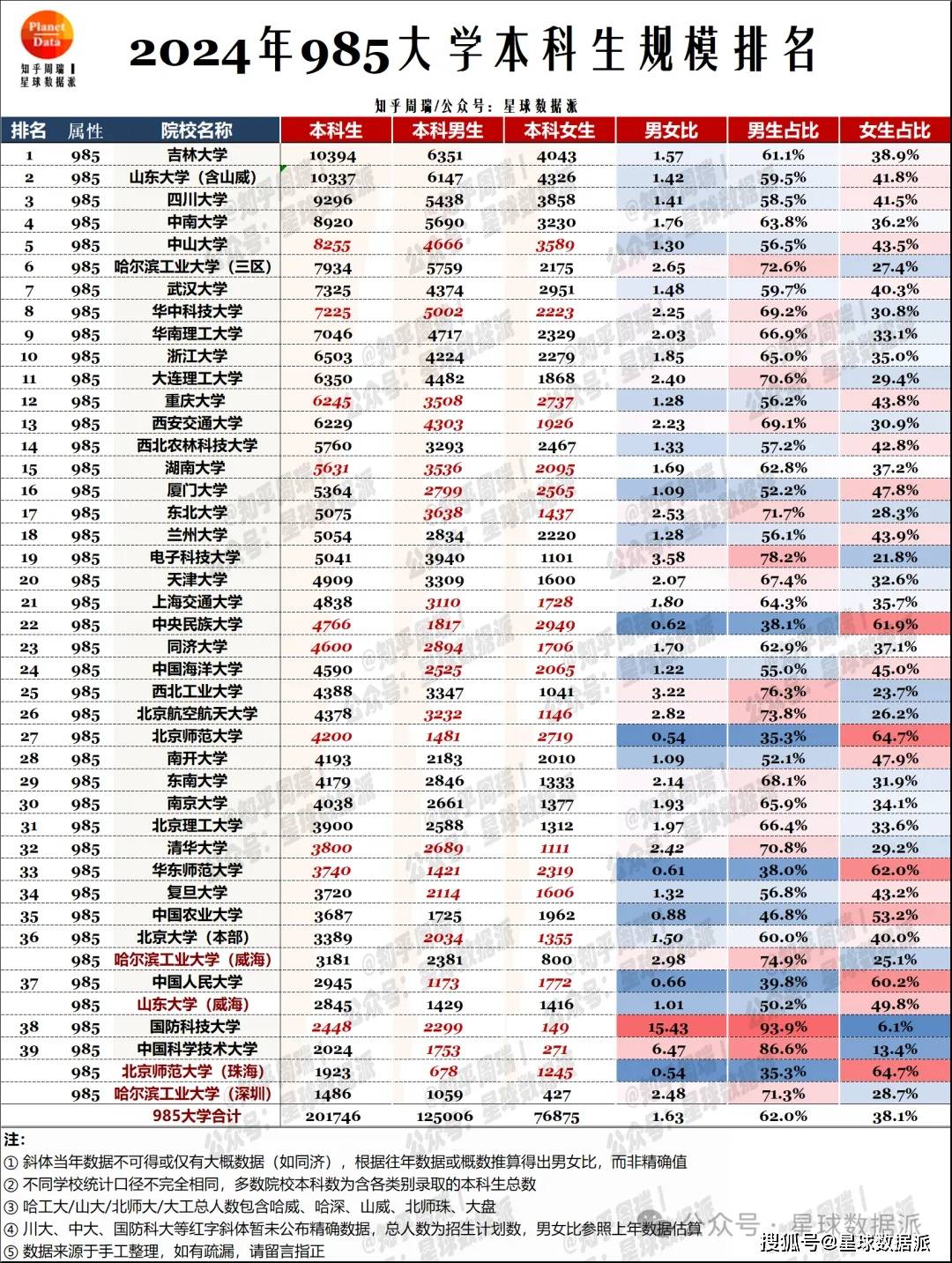 新奥彩2024最新资料大全,便捷方案解答执行_活现版64.211