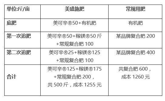 新澳资料大全正版2024金算盆,持久方案设计_更换集99.02