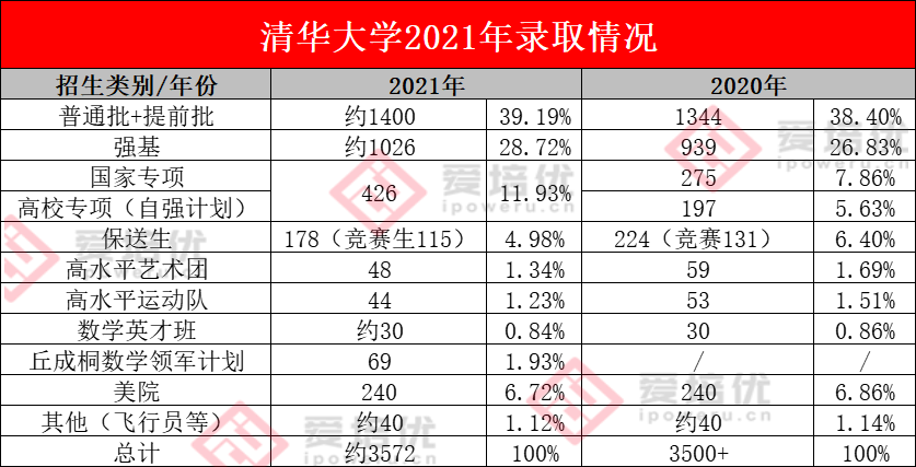 今晚澳门特马开的什么号码2024,综合计划定义评估_活动版60.062