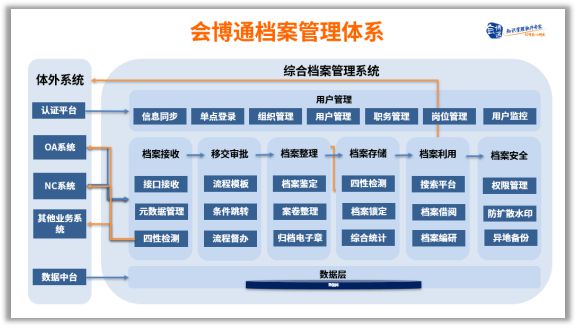 新澳2024年最新版资料,快速响应策略解析_GM集19.689