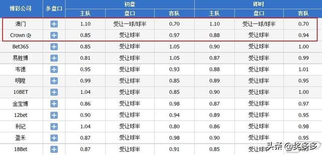 澳门六开奖结果2024开奖记录今晚,集成化方法落实解答_发行款93.289