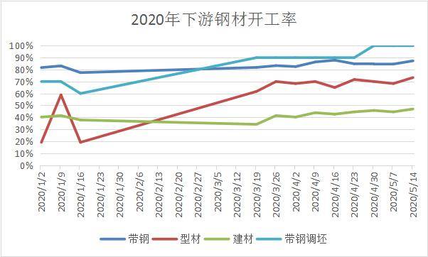 2024新澳门原料免费462,灵活解答解释数据_私人版59.497