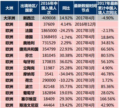 新澳正版资料免费提供,最新数据解释定义_SP63.401