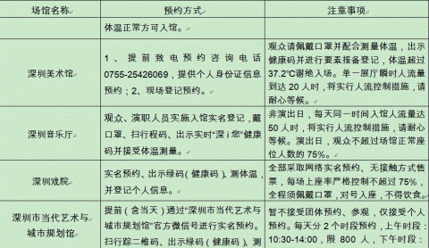 香港最快最精准免费资料,实证分析解答解释措施_预约制11.231