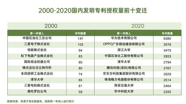 新澳天天开奖资料大全1050期,过程评估解答解释方法_显示版5.054