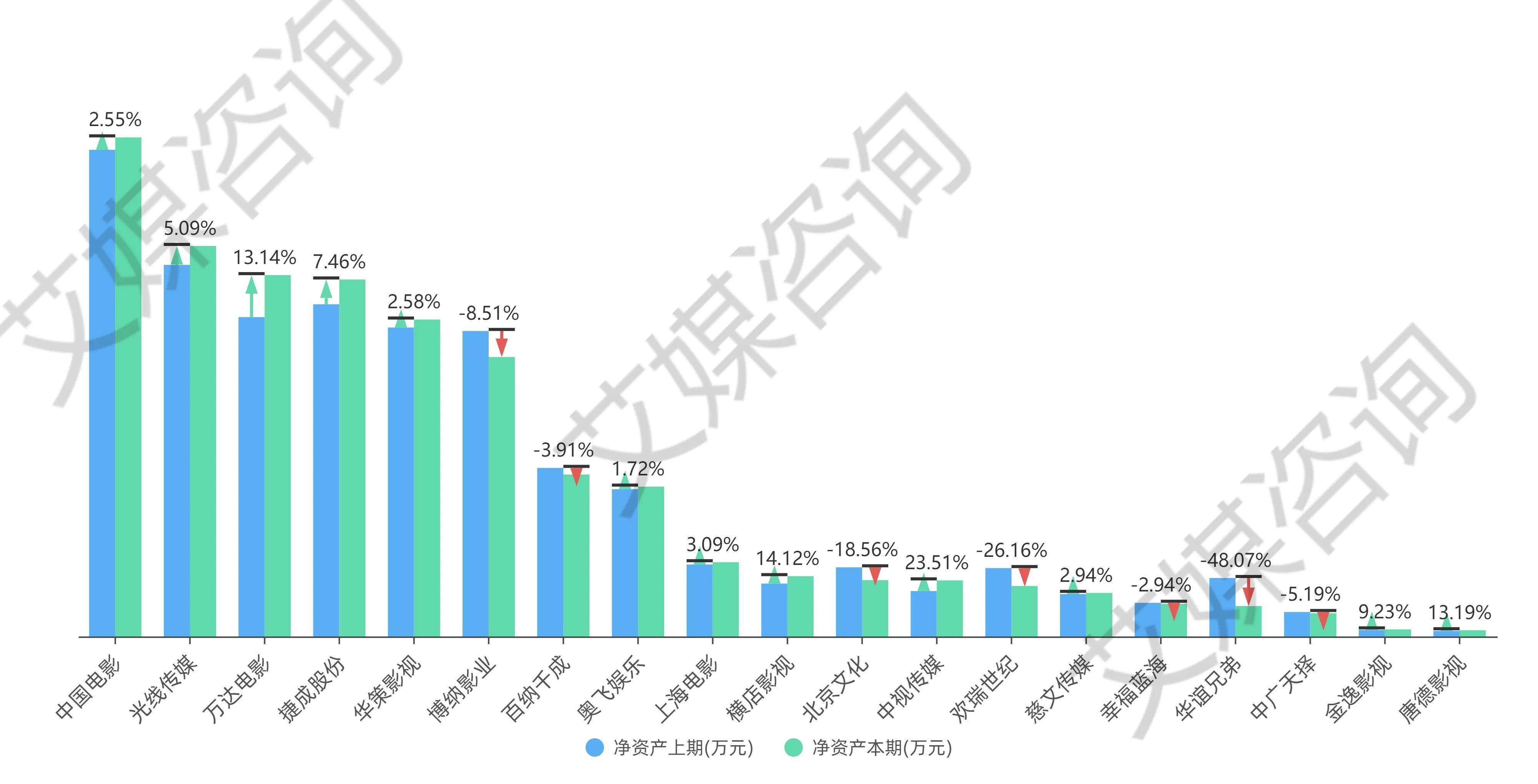 2024新澳资料大全免费,实时数据解析分析_投入款68.455