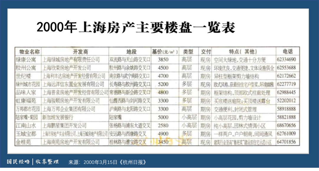 澳门一码一肖100准吗,专业建议解答解释方案_U89.456