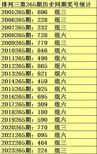 官家婆一码一肖资料大全,战略定位解答落实_Gold95.435