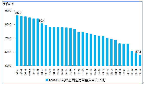 一肖一码100准中奖,深层数据分析执行_UHD91.721