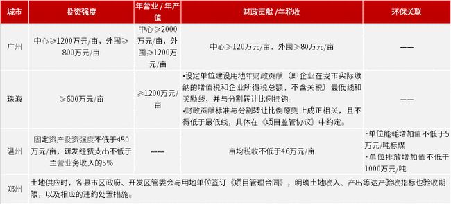 新奥全部开奖记录查询,视察解释落实解答_私密版15.71