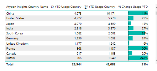 新奥彩资料免费提供96期,权威评估解析方案_MT28.179