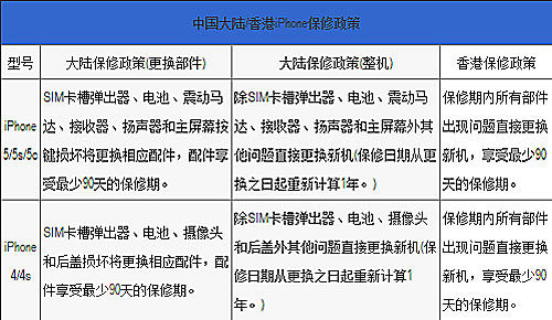 香港免费资料大全正版长期开不了,深入解读解答解释计划_EF版52.426