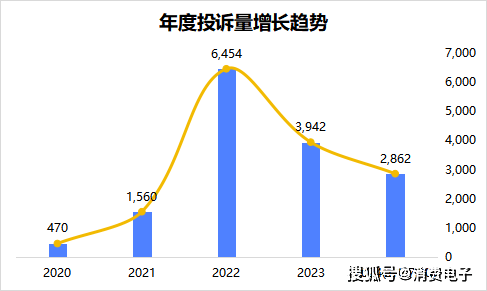 2024澳门六今晚开奖结果出来,归纳总结解答落实_6K27.942