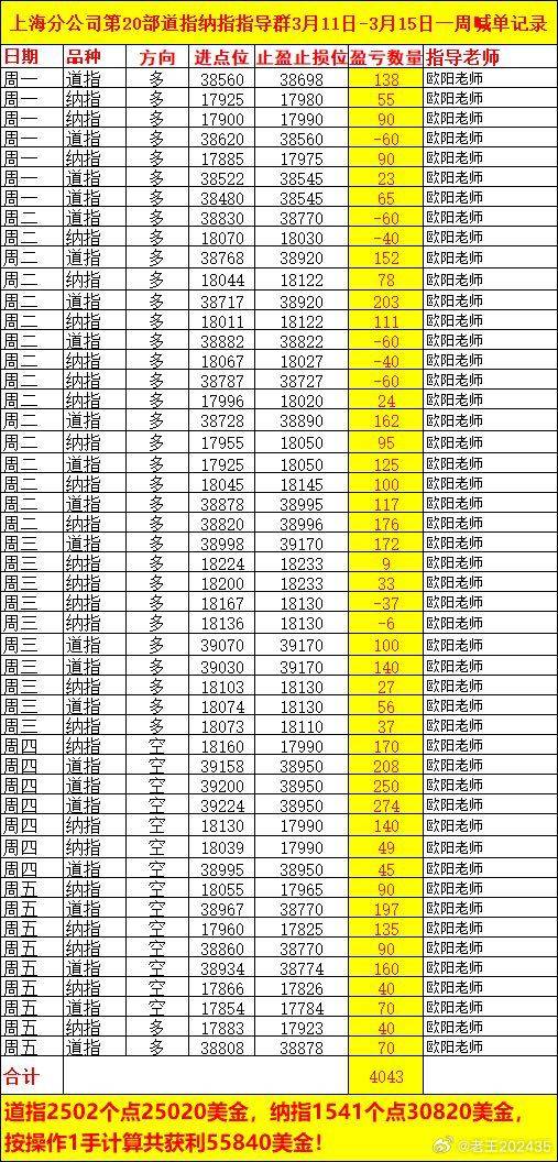 一肖一码100%,目标解析解答解释计划_黄金款45.777