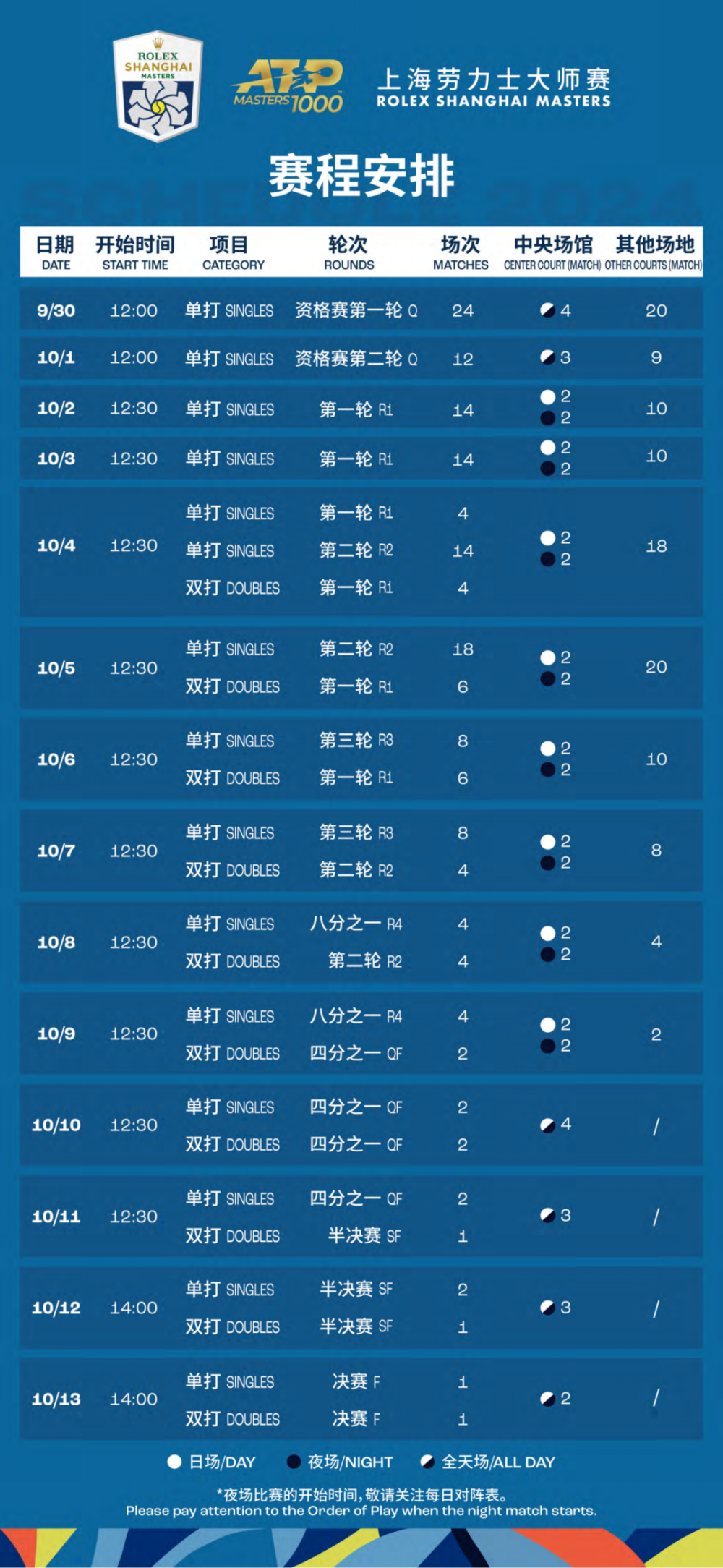 2024年正版免费天天开彩,立刻计划响应解析_方案款89.349