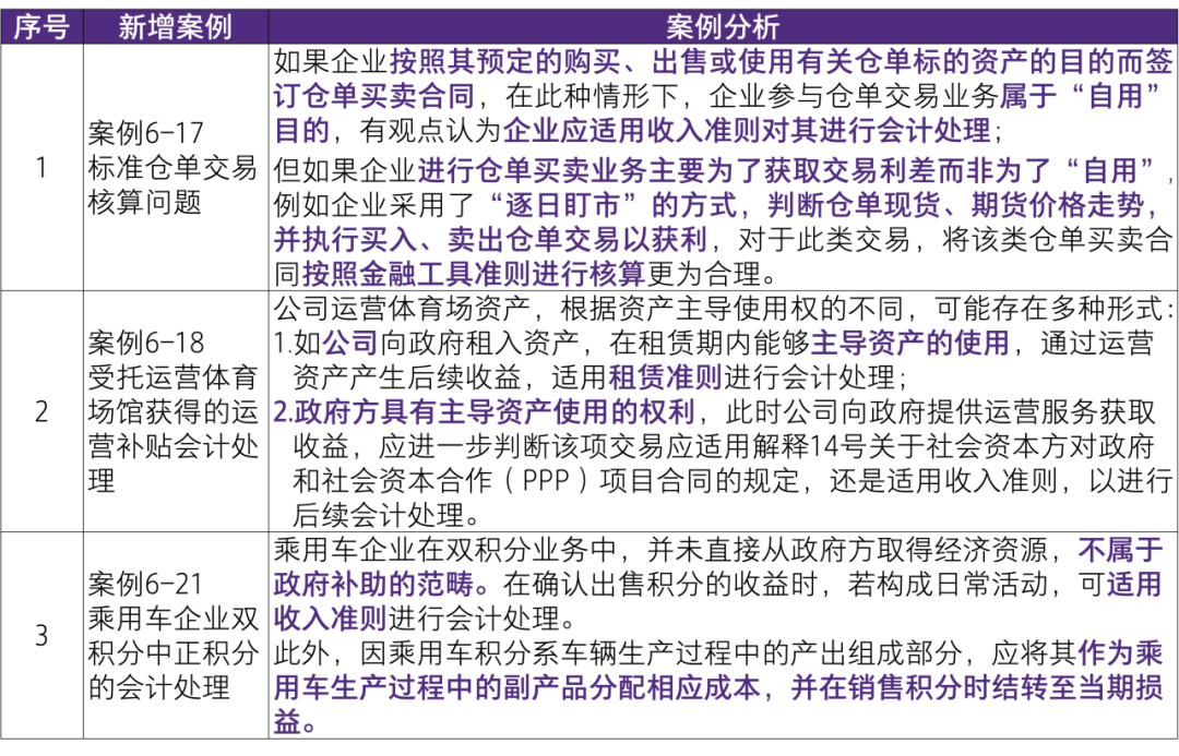 2024澳门特马今晚开奖53期,出色解释解答执行_财务集94.55