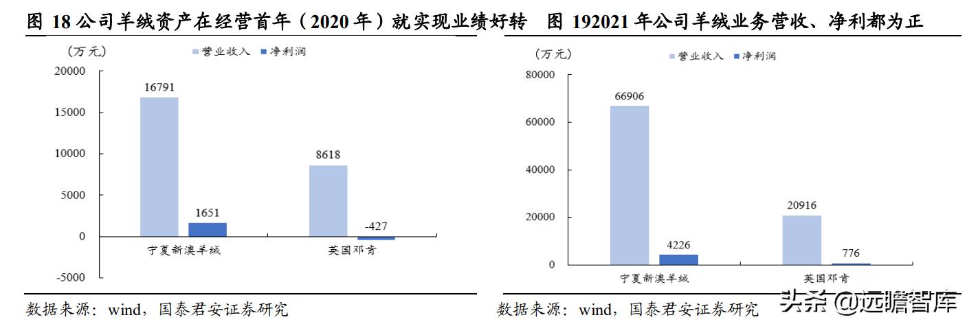 新澳最新版资料心水,数据驱动实施方案_用户集34.339