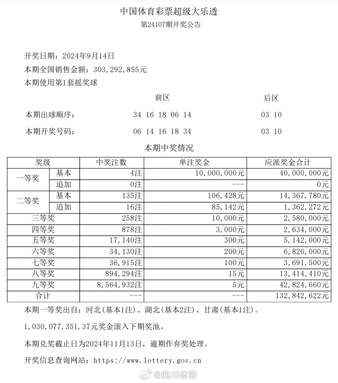 新奥彩王中王免费资料,灵活性计划实施_校验版31.84