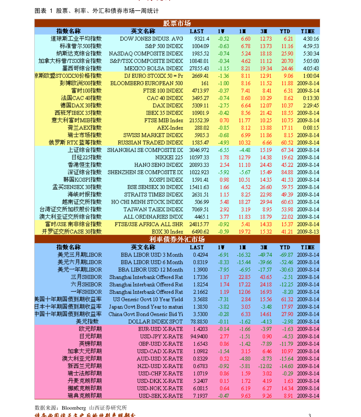 2024新澳免费资料成语平特,时代信息解答执行_视频款39.339