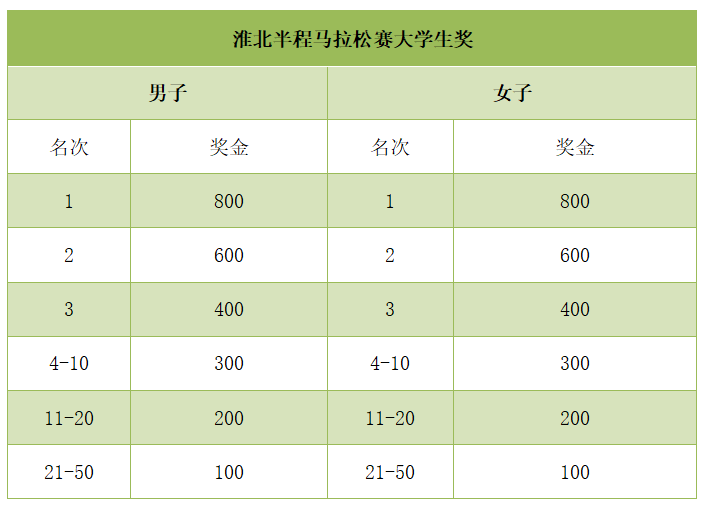 澳门王中王100的资料论坛,灵活解答解释数据_协作版61.421