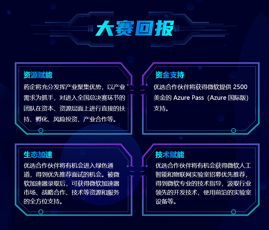 2024澳门资料大全正版资料,创新思路措施解答解释_终极版55.532