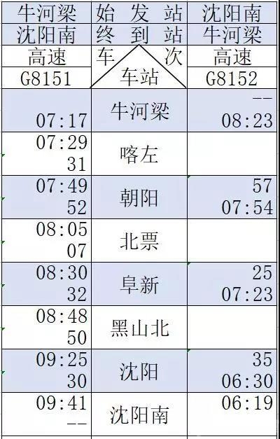 K488次列车时刻表详解更新通知