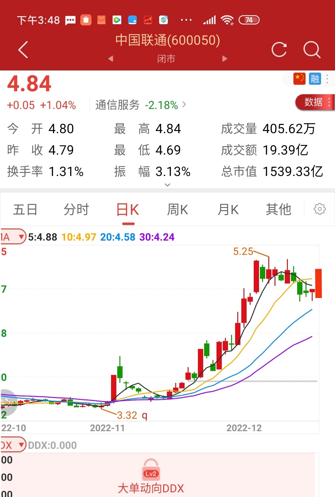 中国联通最新动态，开启数字化转型新征程