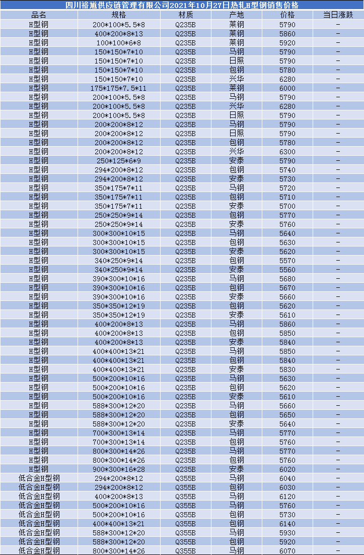 2024年11月12日 第15页