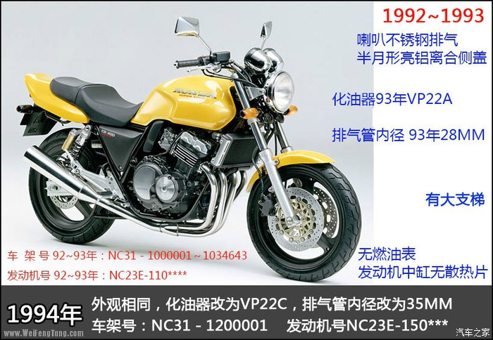 最新款CB400价格全面解析