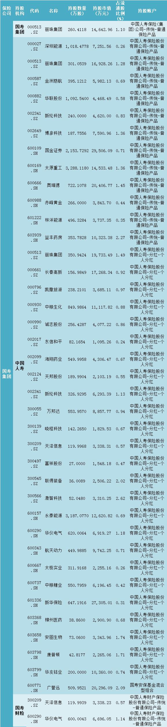 2024年11月12日 第4页