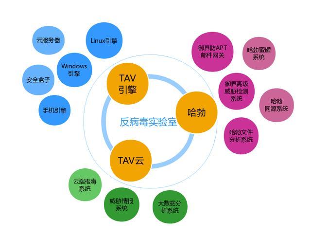 腾讯电脑管家最新版下载，一站式智能电脑管理首选