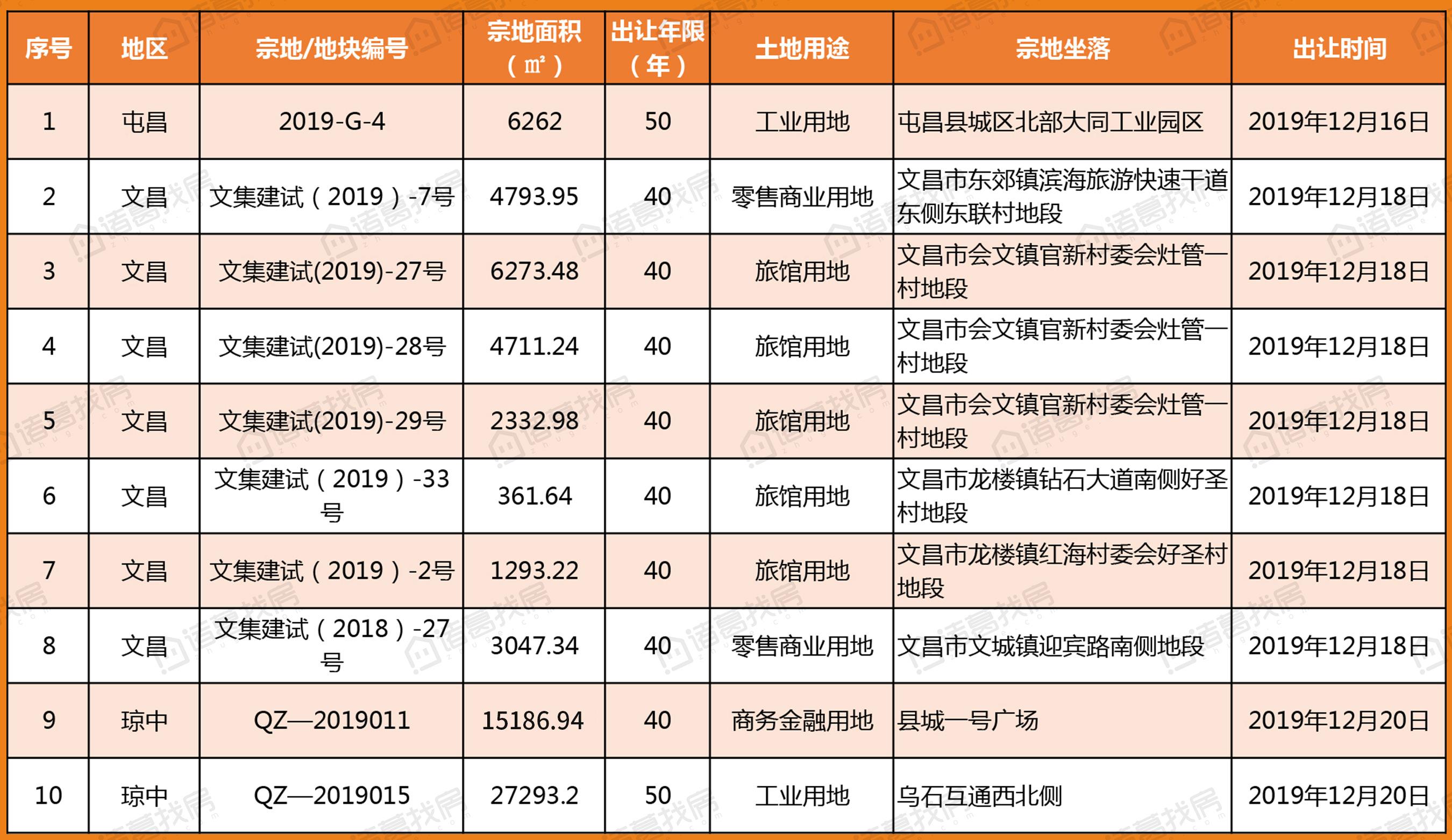 2024年11月13日 第3页