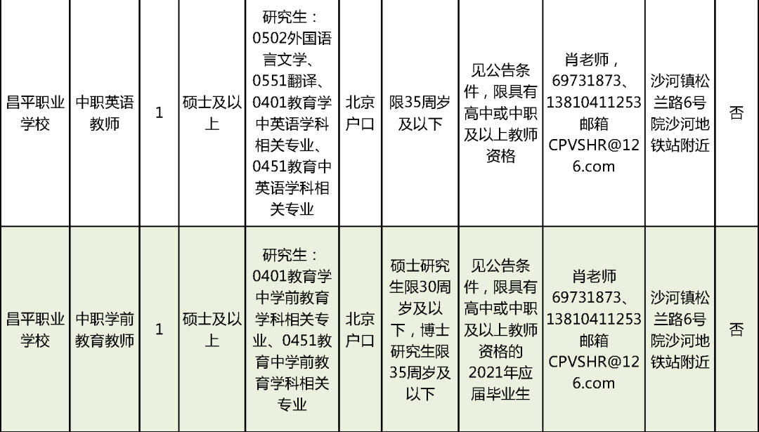 潮州最新计件包装工招聘信息详解