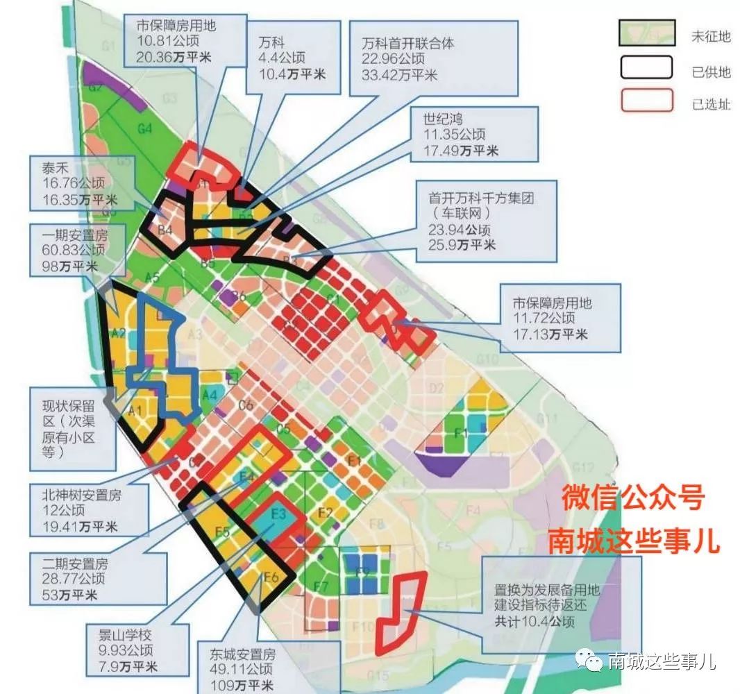 北京南城规划新动态，现代化城市新中心崛起